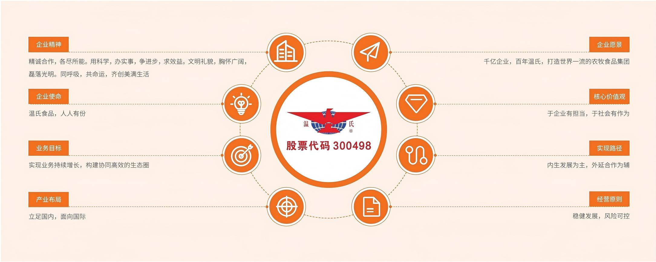 OLE777官方网站 - 豪利OLE(中国)